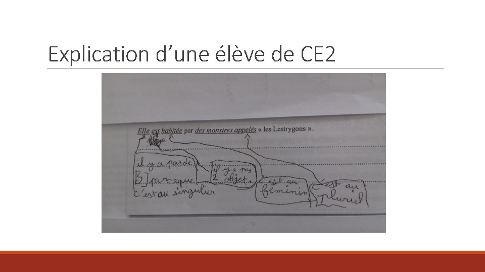 Explication d’une élève de CE 2 