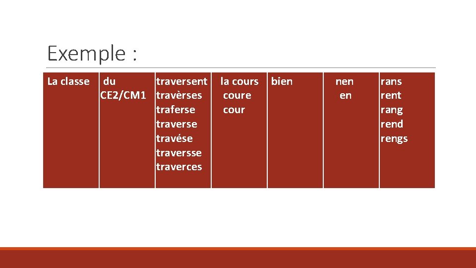 Exemple : La classe du traversent CE 2/CM 1 travèrses traferse travése traversse traverces