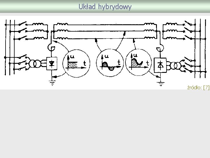 Układ hybrydowy źródło: [7] 