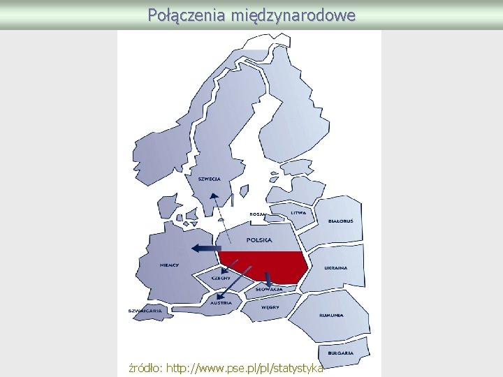 Połączenia międzynarodowe źródło: http: //www. pse. pl/pl/statystyka 