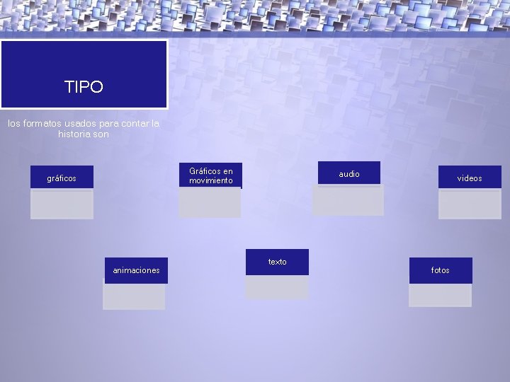 TIPO los formatos usados para contar la historia son Gráficos en movimiento gráficos animaciones