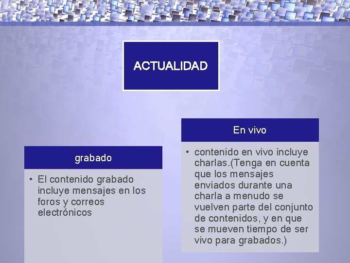 ACTUALIDAD En vivo grabado • El contenido grabado incluye mensajes en los foros y