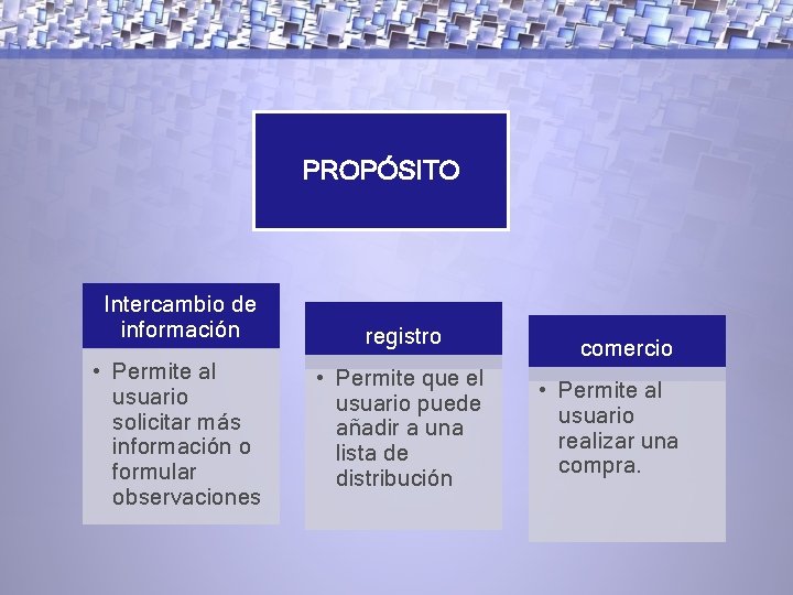 PROPÓSITO Intercambio de información • Permite al usuario solicitar más información o formular observaciones