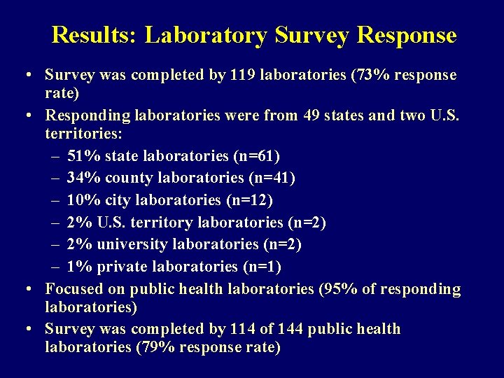 Results: Laboratory Survey Response • Survey was completed by 119 laboratories (73% response rate)