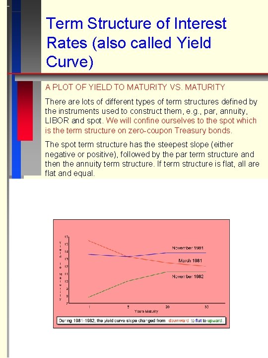 Term Structure of Interest Rates (also called Yield Curve) A PLOT OF YIELD TO