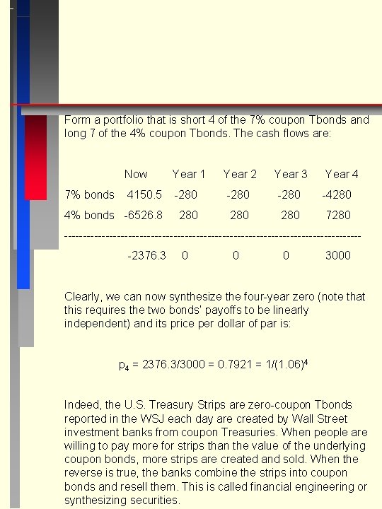 Form a portfolio that is short 4 of the 7% coupon Tbonds and long