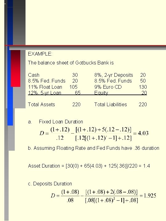 EXAMPLE: The balance sheet of Gotbucks Bank is Cash 30 8. 5% Fed. Funds