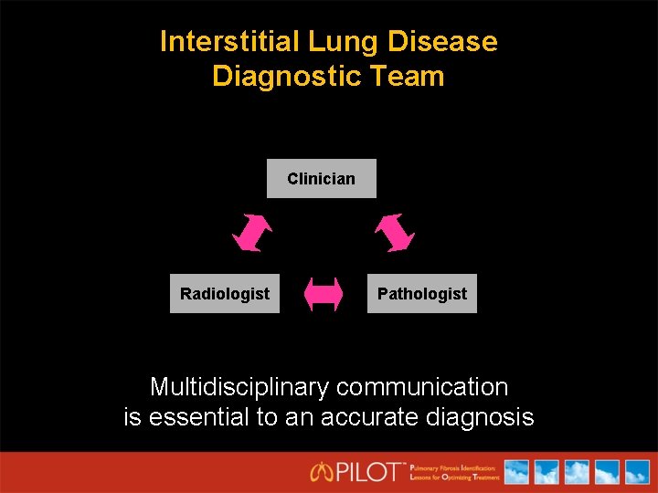 Interstitial Lung Disease Diagnostic Team Clinician Radiologist Pathologist Multidisciplinary communication is essential to an