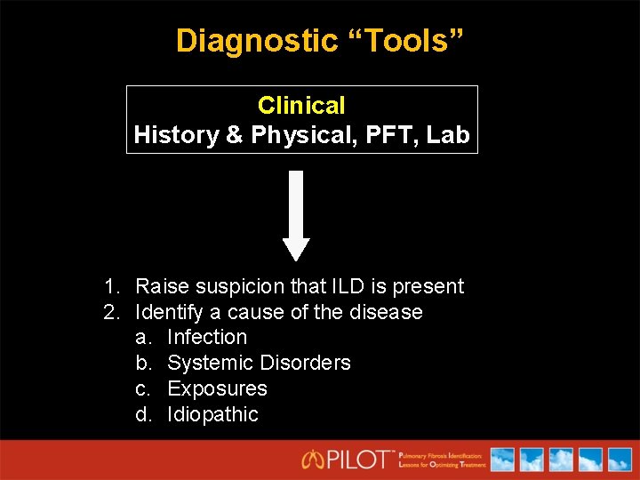 Diagnostic “Tools” Clinical History & Physical, PFT, Lab 1. Raise suspicion that ILD is