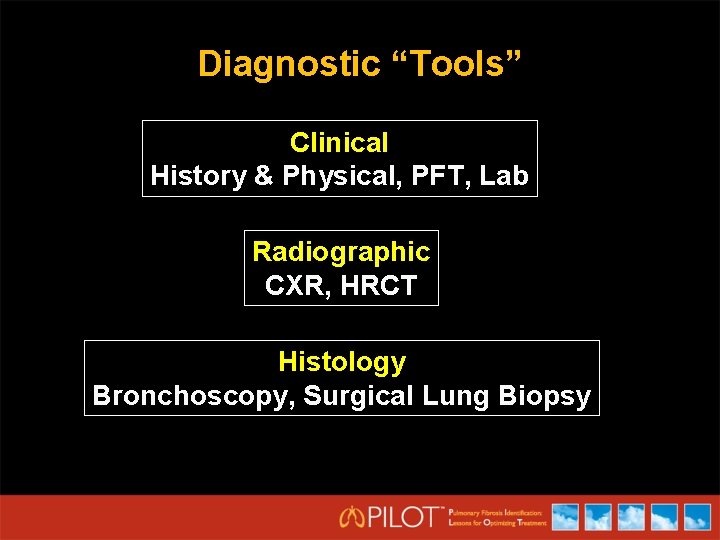 Diagnostic “Tools” Clinical History & Physical, PFT, Lab Radiographic CXR, HRCT Histology Bronchoscopy, Surgical