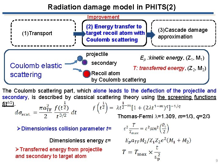 Radiation damage model in PHITS(2) Improvement (1)Transport (2) Energy transfer to target recoil atom
