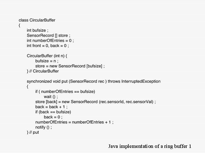 Java implementation of a ring buffer 1 