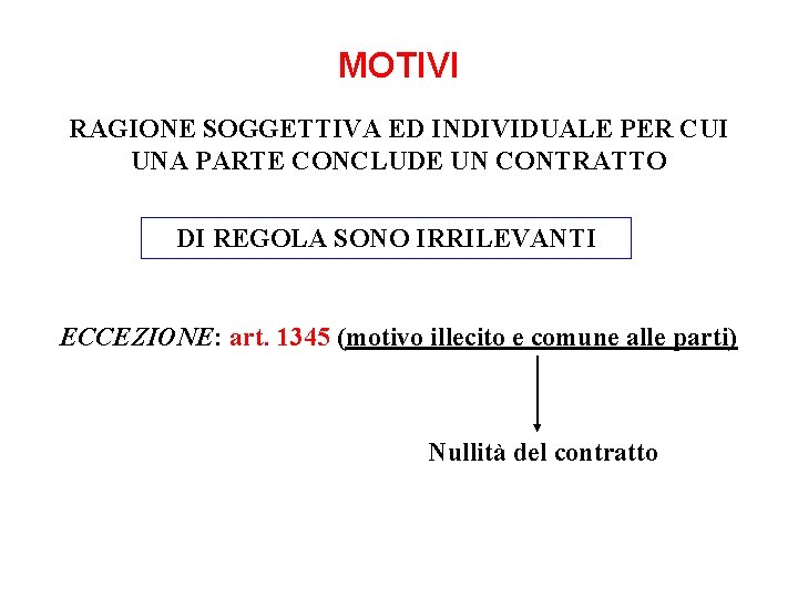 MOTIVI RAGIONE SOGGETTIVA ED INDIVIDUALE PER CUI UNA PARTE CONCLUDE UN CONTRATTO DI REGOLA