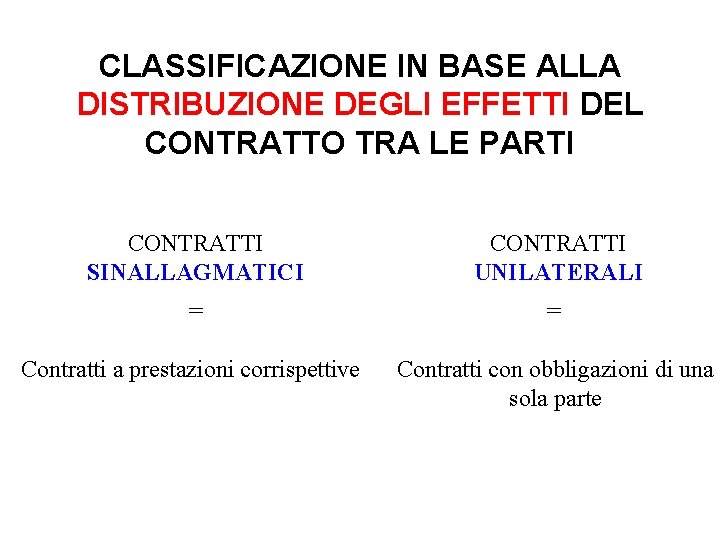 CLASSIFICAZIONE IN BASE ALLA DISTRIBUZIONE DEGLI EFFETTI DEL CONTRATTO TRA LE PARTI CONTRATTI SINALLAGMATICI