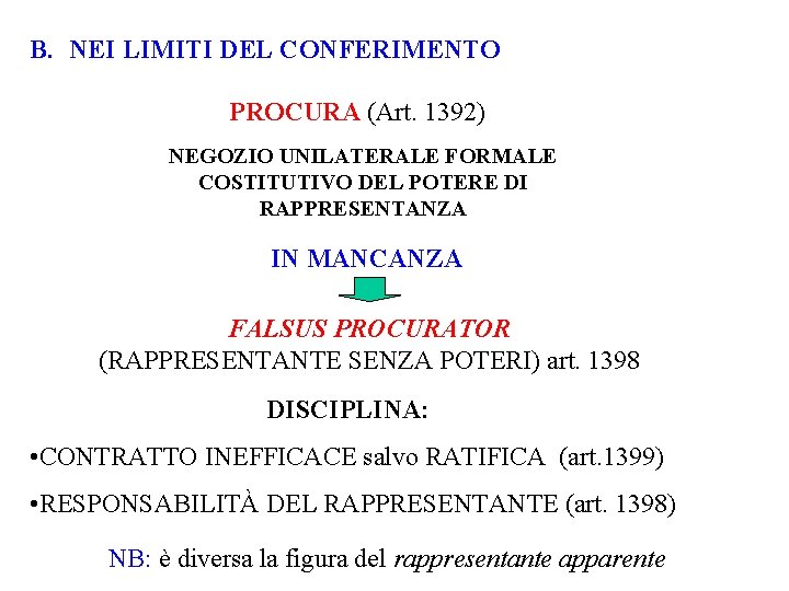 B. NEI LIMITI DEL CONFERIMENTO PROCURA (Art. 1392) NEGOZIO UNILATERALE FORMALE COSTITUTIVO DEL POTERE