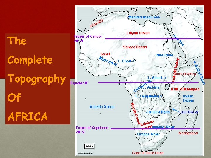 as Atl a Sahel Nig er Riv L. Chad--> er o ulf Rift V