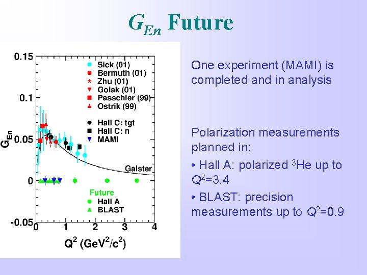 GEn Future One experiment (MAMI) is completed and in analysis Polarization measurements planned in: