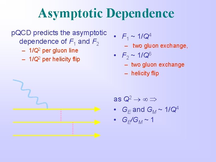 Asymptotic Dependence p. QCD predicts the asymptotic • F ~ 1/Q 4 1 dependence