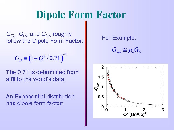Dipole Form Factor GEp, GMp and GMn roughly follow the Dipole Form Factor. The