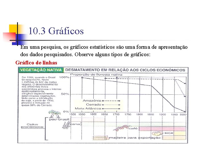 10. 3 Gráficos Em uma pesquisa, os gráficos estatísticos são uma forma de apresentação