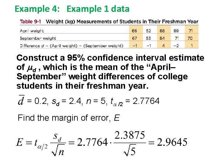 Example 4: Example 1 data Construct a 95% confidence interval estimate of d ,
