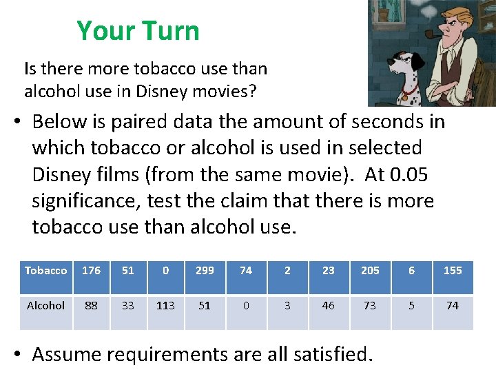 Your Turn Is there more tobacco use than alcohol use in Disney movies? •