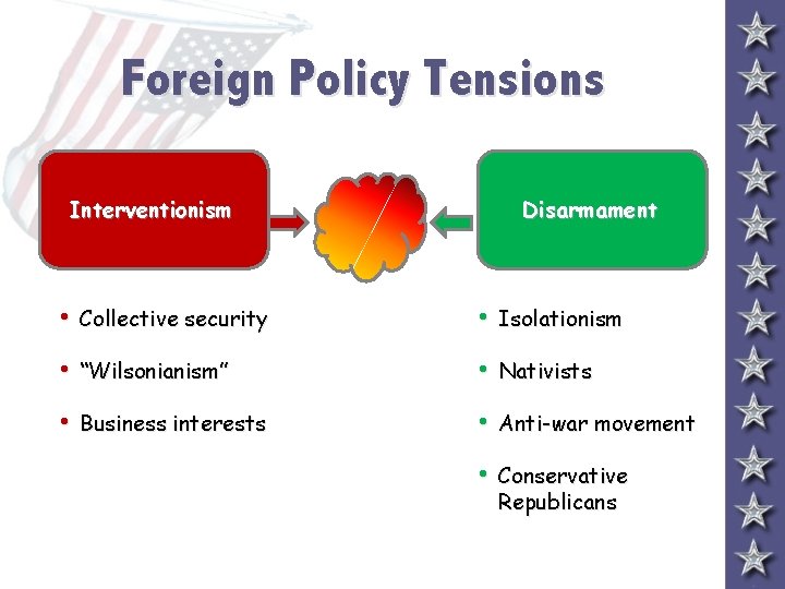 Foreign Policy Tensions Interventionism Disarmament • Collective security • Isolationism • “Wilsonianism” • Nativists