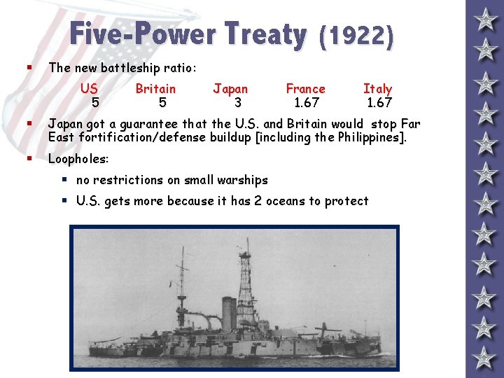 Five-Power Treaty (1922) § The new battleship ratio: US 5 Britain 5 Japan 3