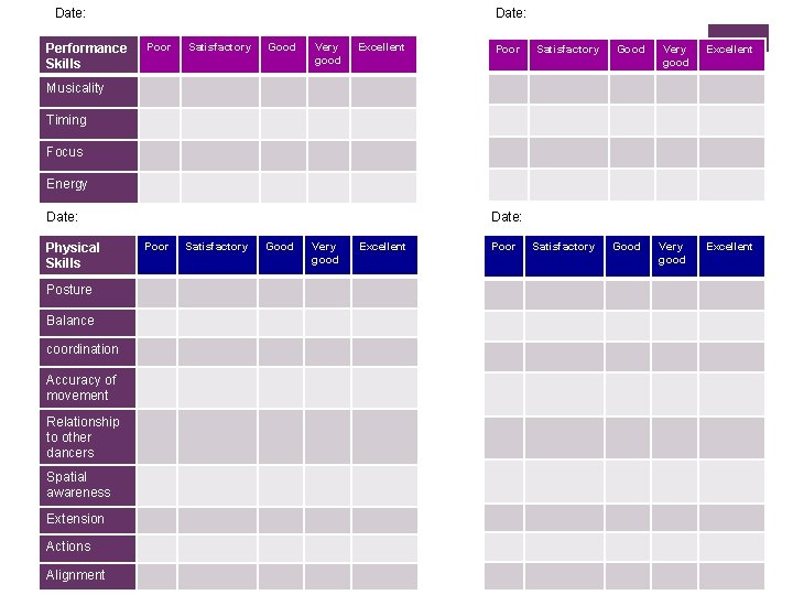 Date: Performance Skills Date: Poor Satisfactory Good Very good Excellent Musicality Timing Focus Energy