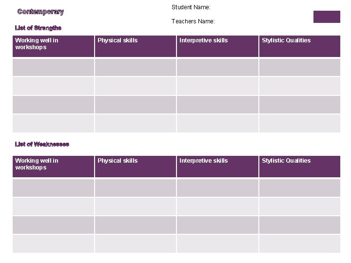 Student Name: Contemporary Teachers Name: Working well in workshops Physical skills Interpretive skills Stylistic