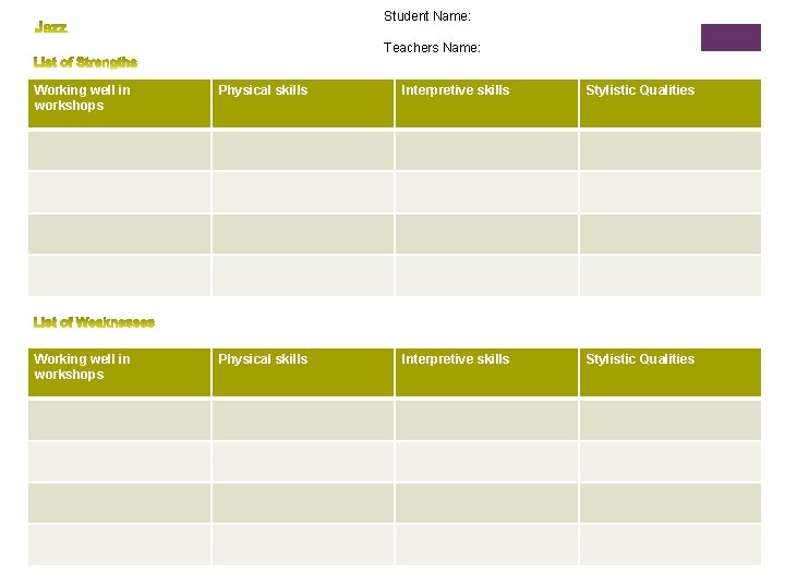 Student Name: Teachers Name: Working well in workshops Physical skills Interpretive skills Stylistic Qualities