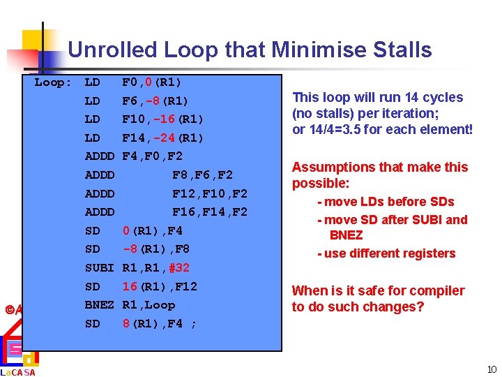 Unrolled Loop that Minimise Stalls Loop: AM La. CASA LD LD ADDD SD SD