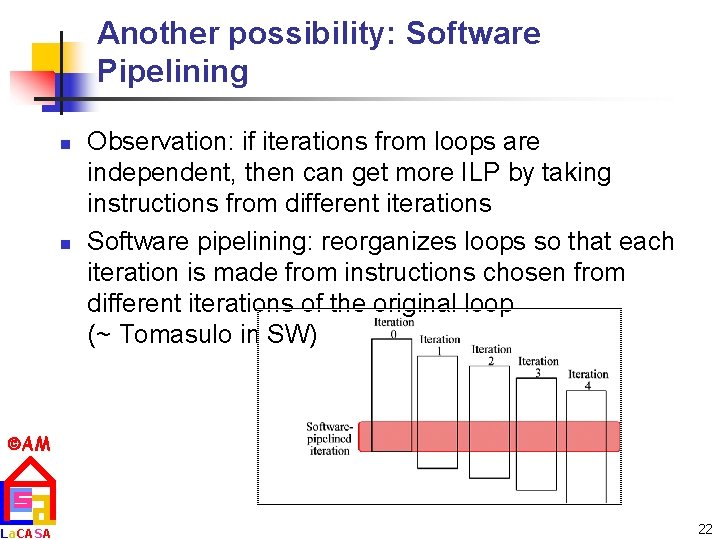 Another possibility: Software Pipelining n n Observation: if iterations from loops are independent, then