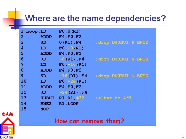 Where are the name dependencies? AM La. CASA 1 Loop: LD 2 ADDD 3