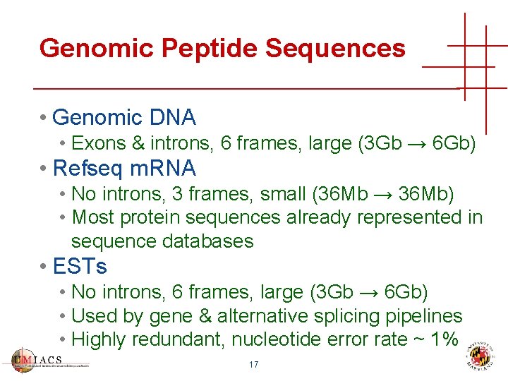 Genomic Peptide Sequences • Genomic DNA • Exons & introns, 6 frames, large (3