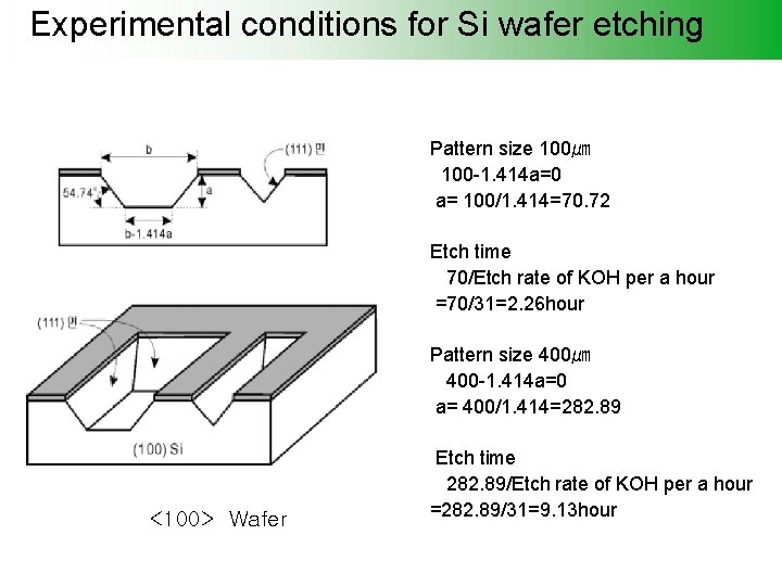 Experimental conditions for Si wafer etching Pattern size 100㎛ 100 -1. 414 a=0 a=