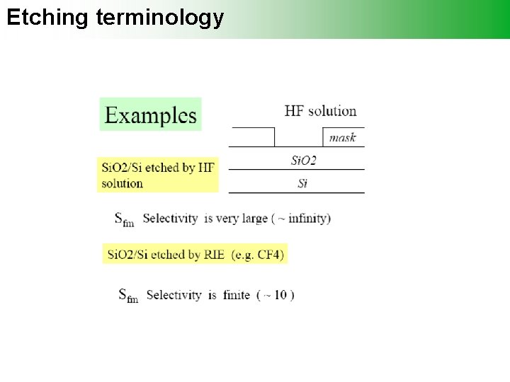 Etching terminology 