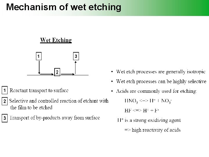 Mechanism of wet etching 