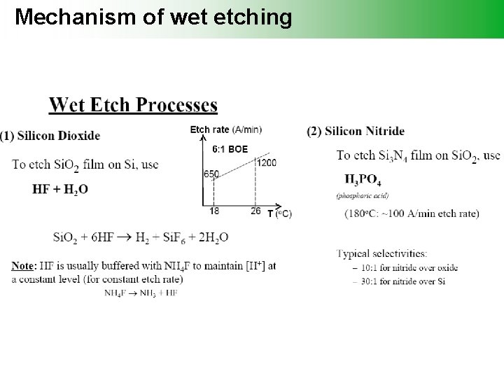 Mechanism of wet etching 