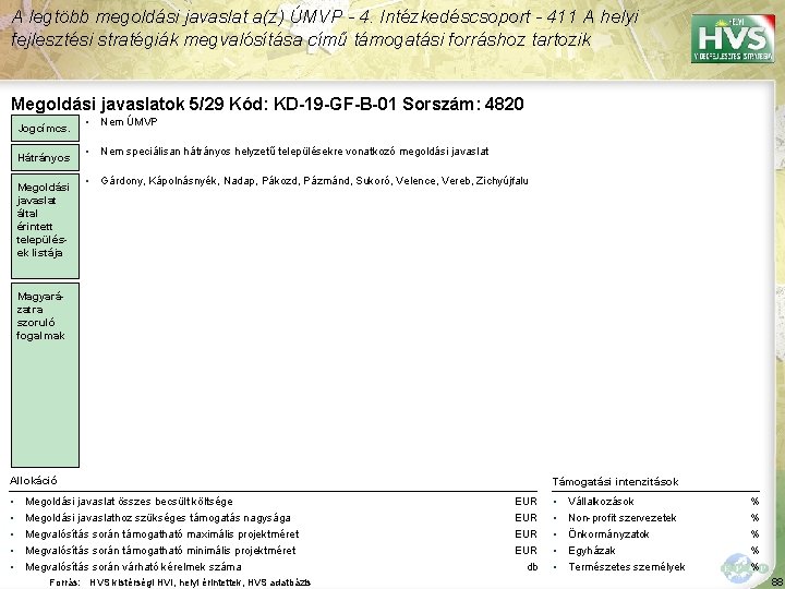 A legtöbb megoldási javaslat a(z) ÚMVP - 4. Intézkedéscsoport - 411 A helyi fejlesztési