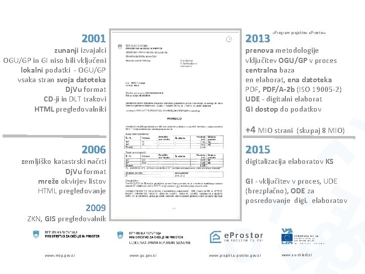 2001 2013 zunanji izvajalci OGU/GP in GI niso bili vključeni lokalni podatki - OGU/GP