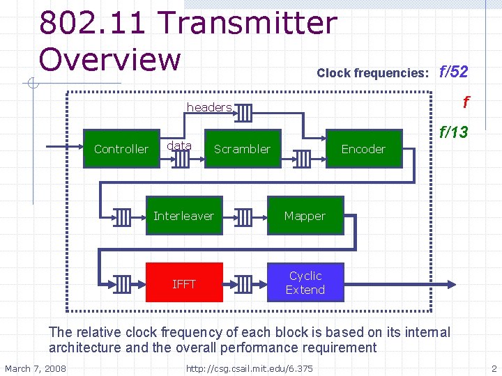 802. 11 Transmitter Overview Clock frequencies: f/52 f headers Controller data f/13 Scrambler Encoder