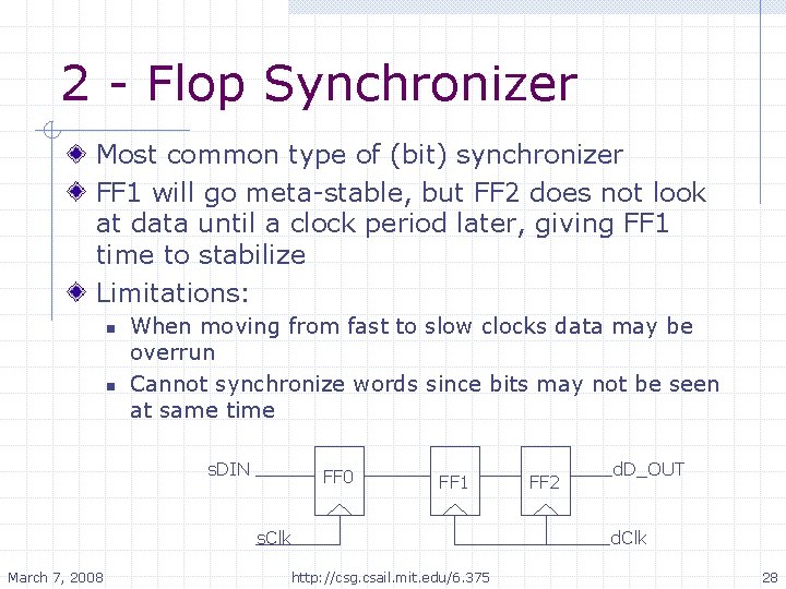 2 - Flop Synchronizer Most common type of (bit) synchronizer FF 1 will go