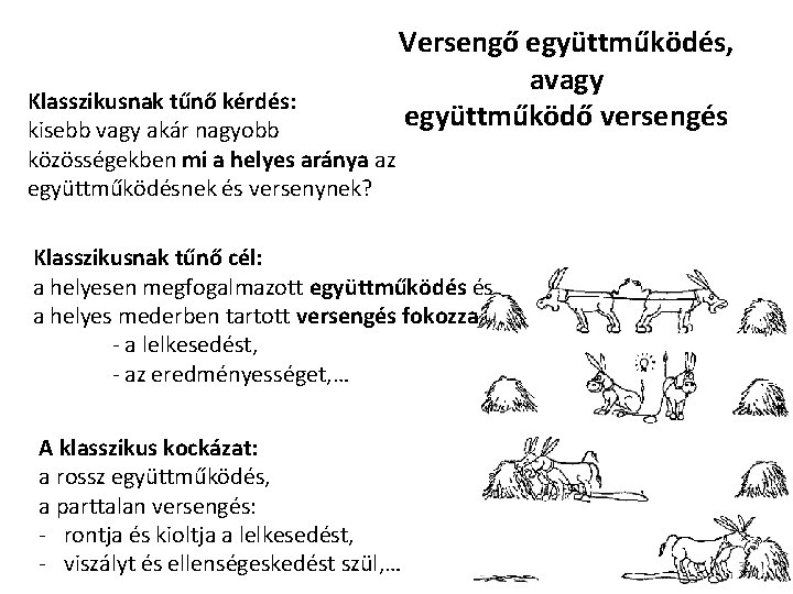 Klasszikusnak tűnő kérdés: kisebb vagy akár nagyobb közösségekben mi a helyes aránya az együttműködésnek