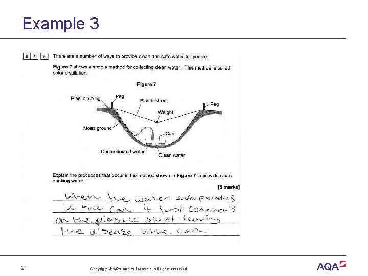 Example 3 21 Copyright © AQA and its licensors. All rights reserved. 