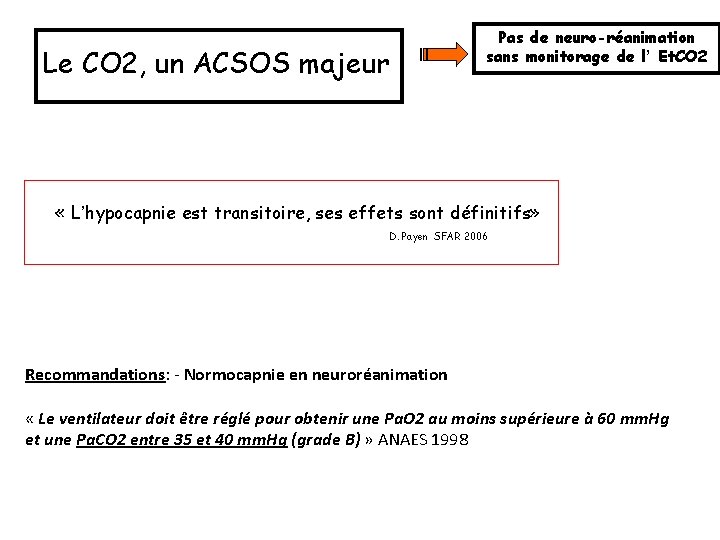 Pas de neuro-réanimation sans monitorage de l’ Et. CO 2 Le CO 2, un