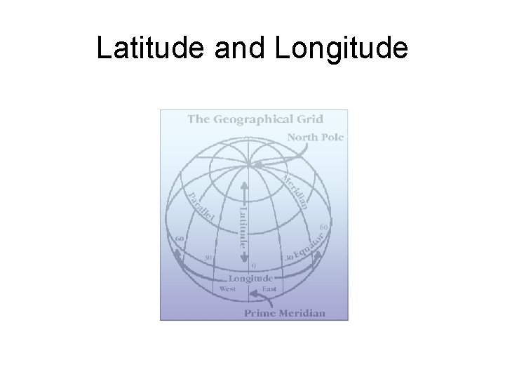 Latitude and Longitude 