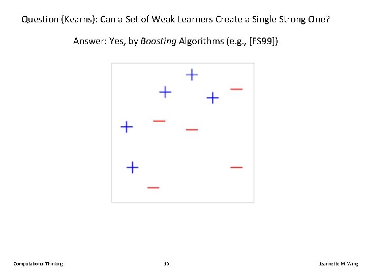 Question (Kearns): Can a Set of Weak Learners Create a Single Strong One? Answer: