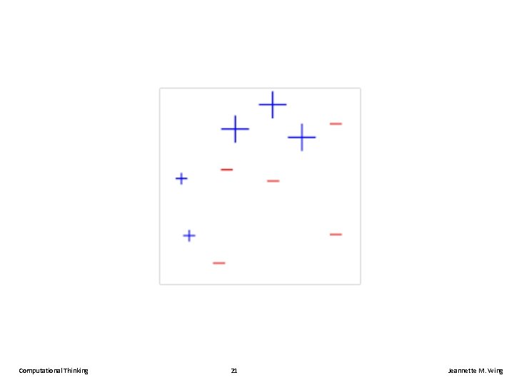 Computational Thinking 21 Jeannette M. Wing 