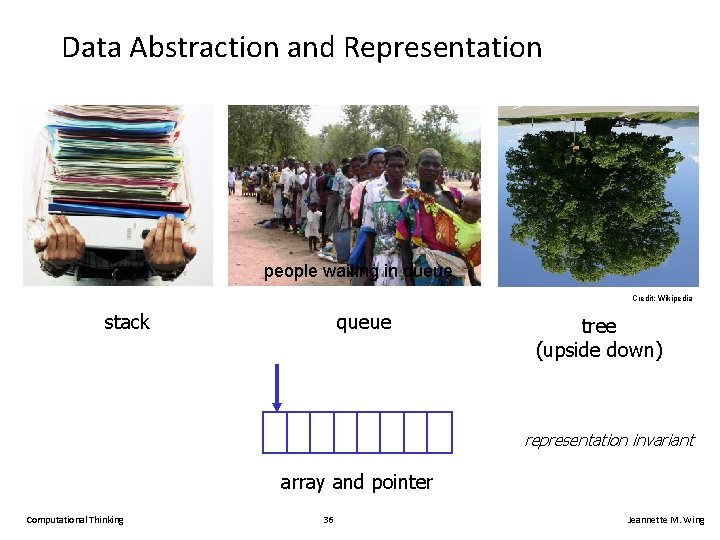 Data Abstraction and Representation people waiting in queue Credit: Wikipedia stack queue tree (upside